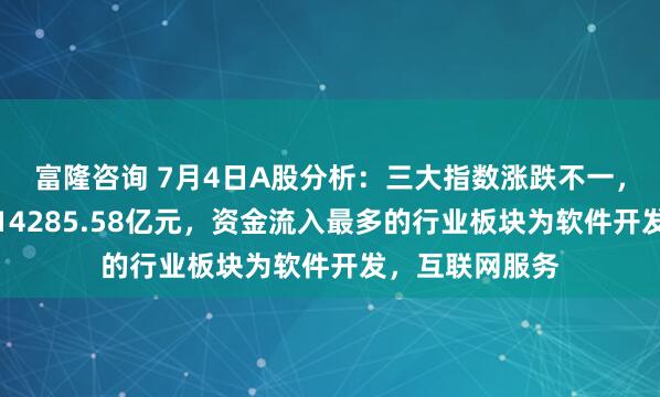 富隆咨询 7月4日A股分析：三大指数涨跌不一，两市合计成交14285.58亿元，资金流入最多的行业板块为软件开发，互联网服务